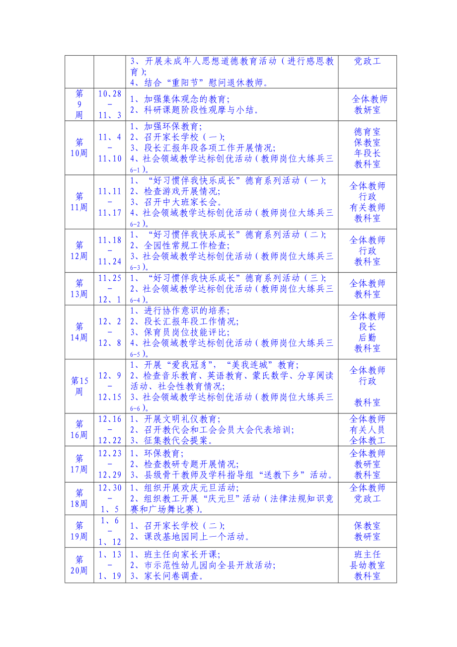 连城县实验幼儿园周历表.doc_第2页