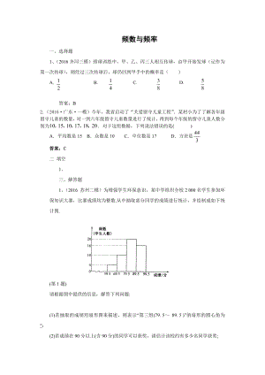 中考数学模拟试题汇编专题15：频数与频率(含答案).doc