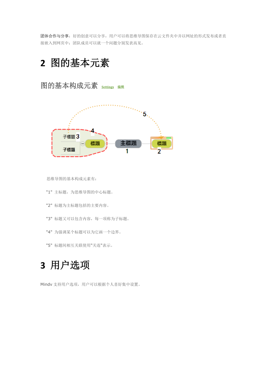 694523454在线思维导图软件MindV用户使用说明书.doc_第3页