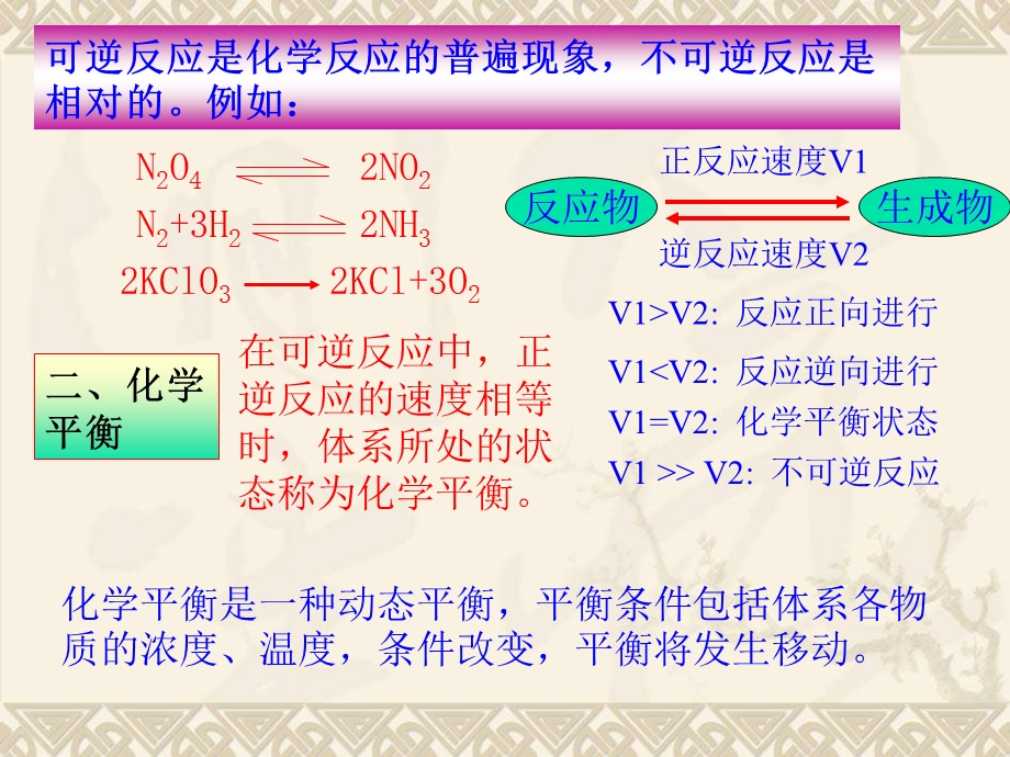 第8章化学平衡课件.ppt_第3页