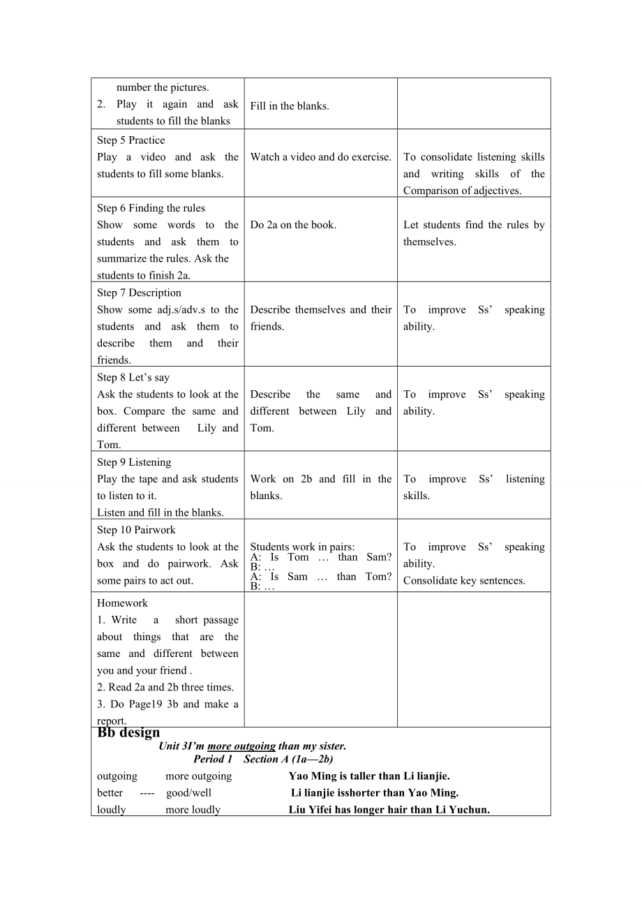 Unit 3 I’m more outgoing than my sister.全英教案(五课时）.doc_第2页