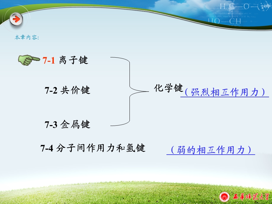 离子半径比规则的推导课件.ppt_第2页