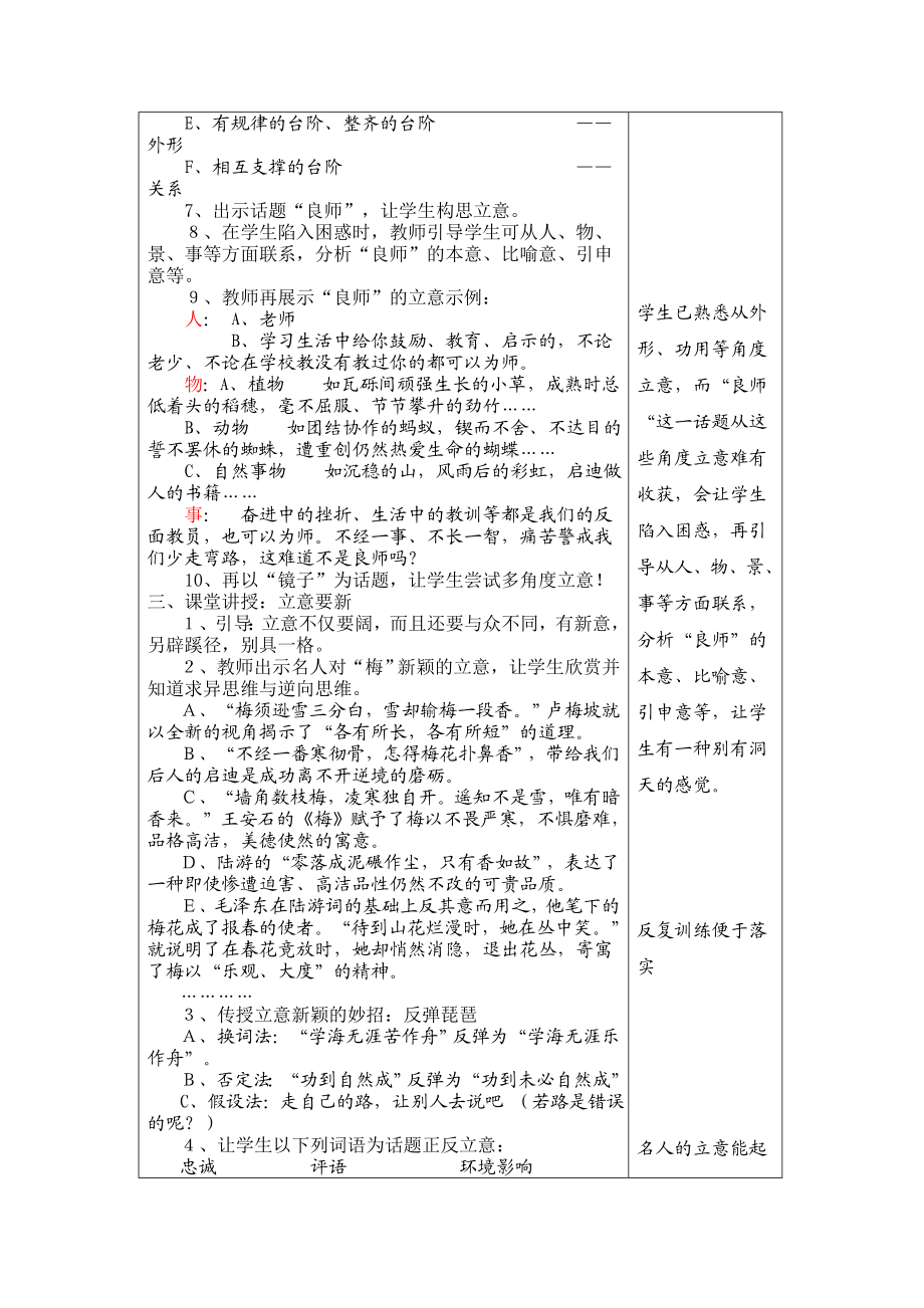 多角度立意.doc_第2页