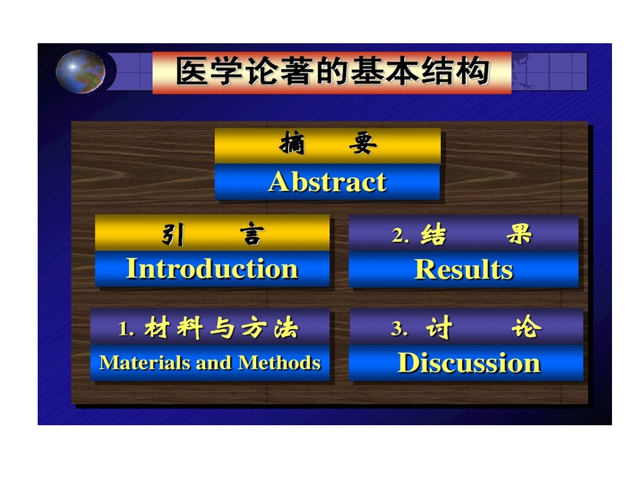 统计结果在论文中正确表达课件.ppt_第2页