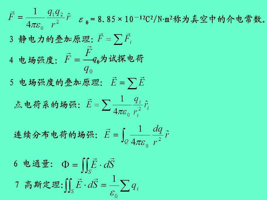 大学物理电磁学复习内容.ppt_第2页