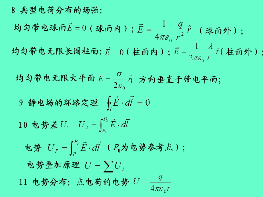 大学物理电磁学复习内容.ppt_第3页