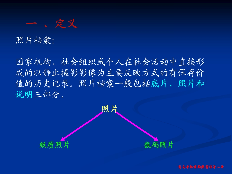 青岛市档案局监督指导二处课件.ppt_第2页