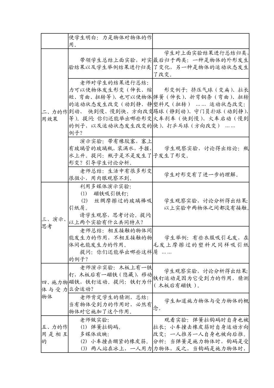 人教版八级下册物理教案.doc_第2页