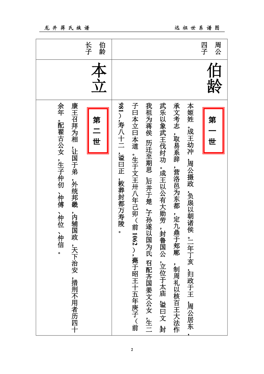 15092轩辕—玄嚣—蟜极—帝喾—后稷—不窋.doc_第2页