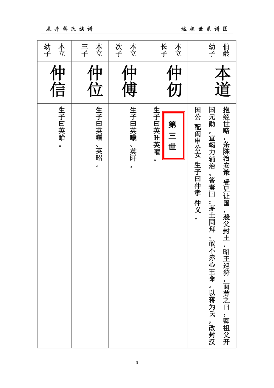 15092轩辕—玄嚣—蟜极—帝喾—后稷—不窋.doc_第3页