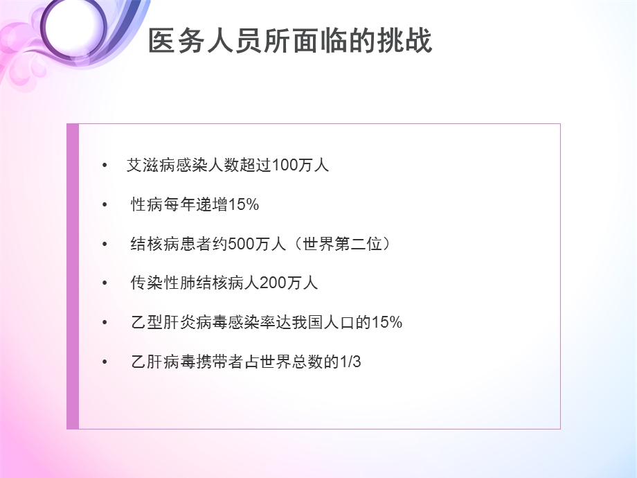 职业暴露防护与标准预防-课件.ppt_第3页