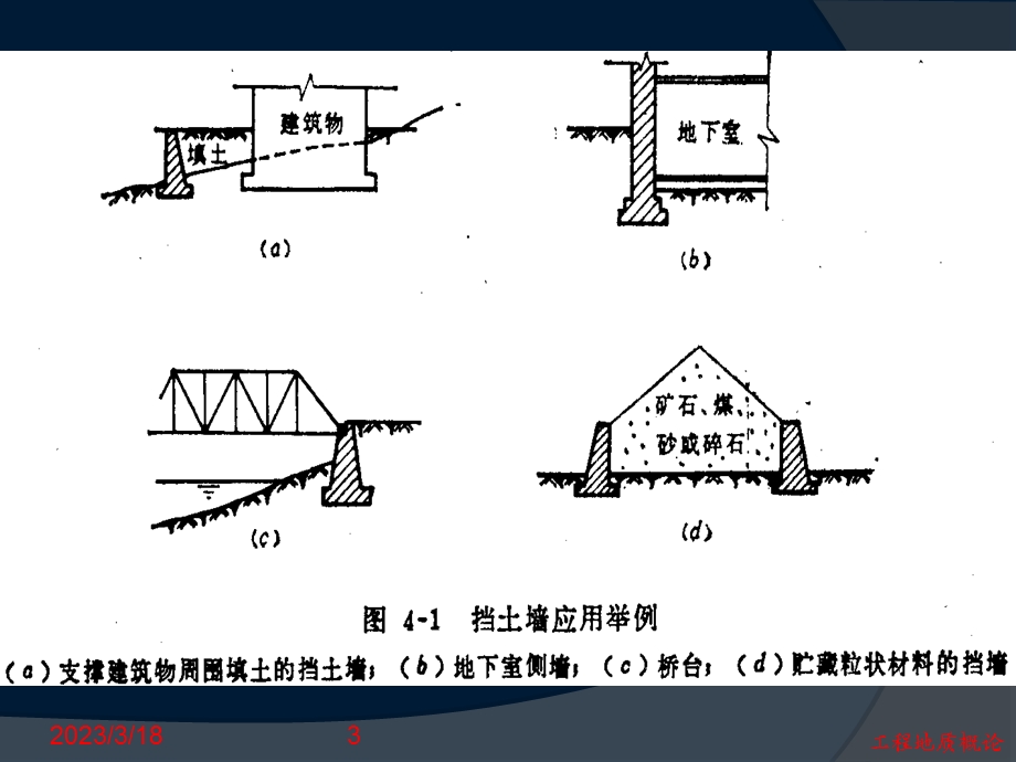 第一篇工程地质基础知识课件.ppt_第3页