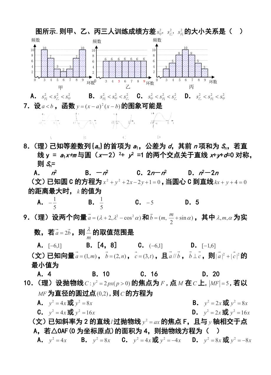 江西省南昌市名校高三第二轮复习测试（八）数学试题及答案.doc_第2页