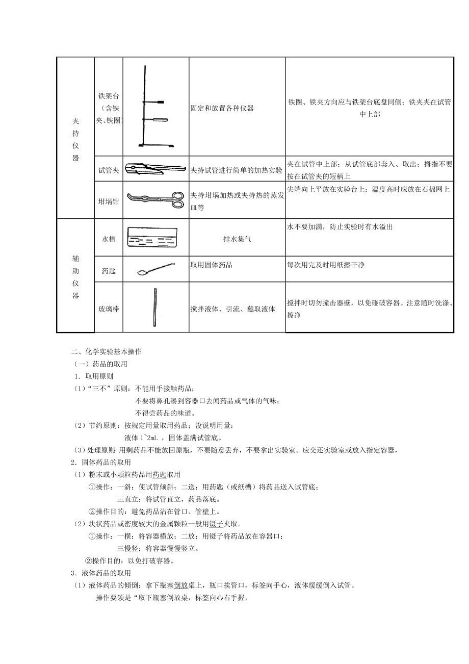 初中化学实验常用仪器和基本操作.doc_第3页