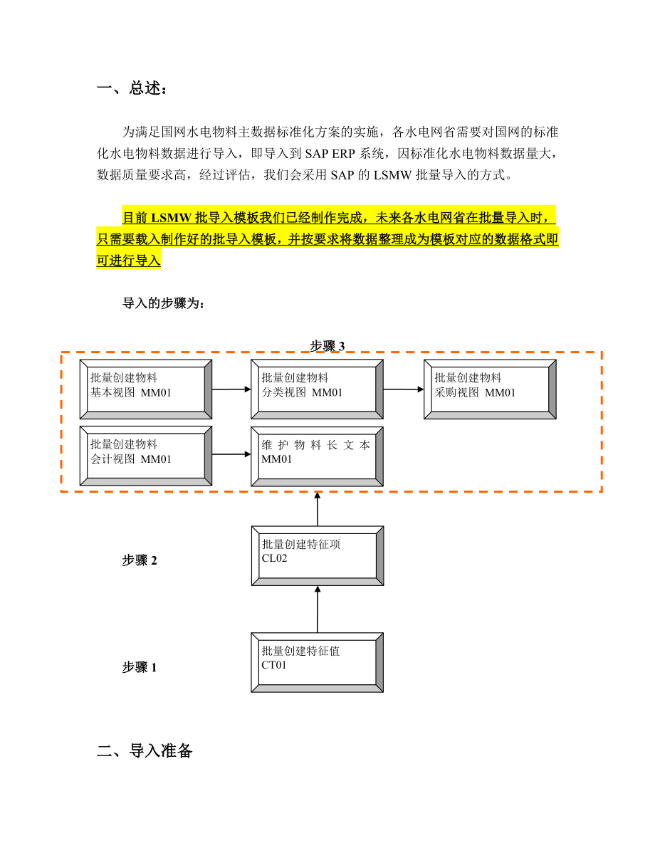 LSMW 主数据导入手册0719V10.doc_第2页