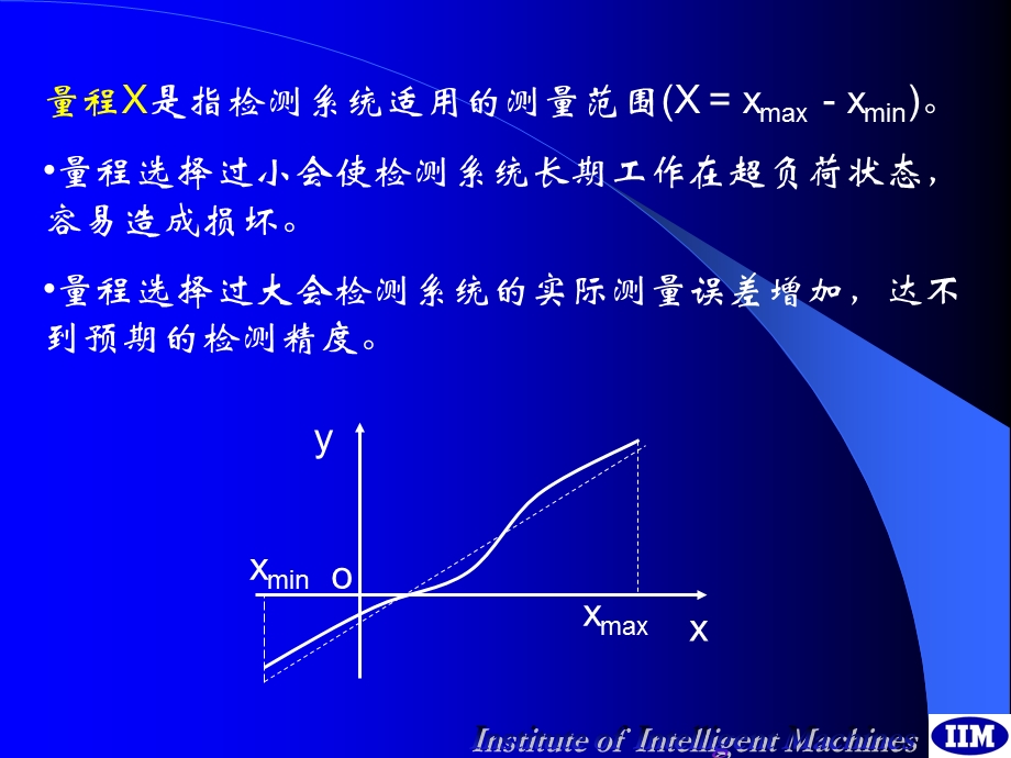 现代检测技术导论课件.ppt_第3页