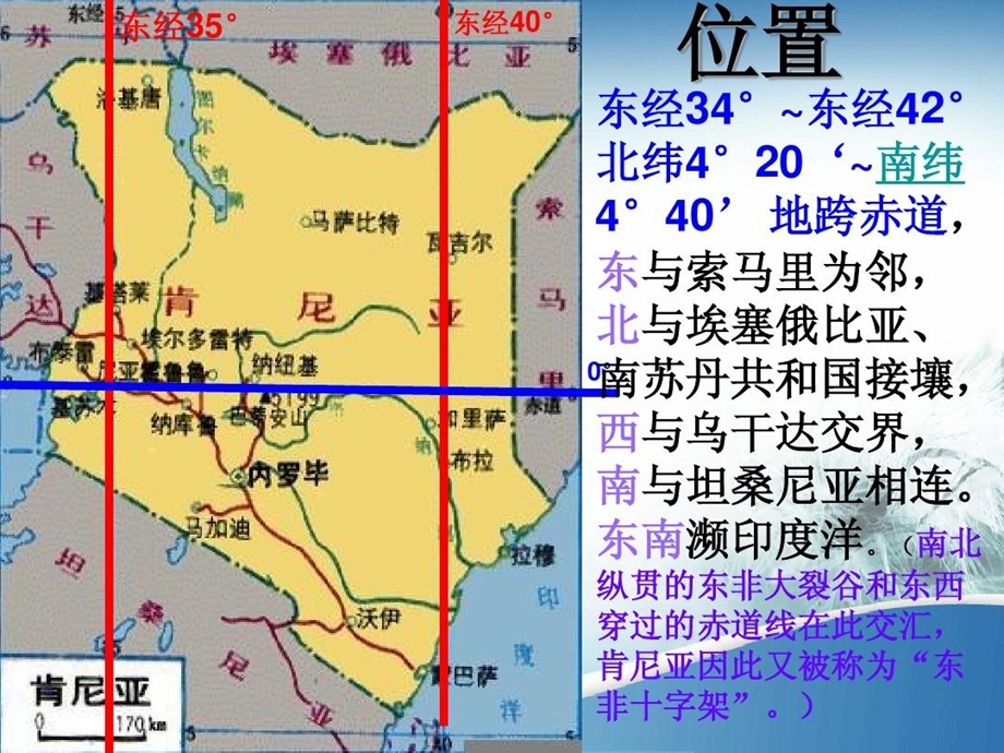 肯尼亚旅游资源课件.ppt_第2页