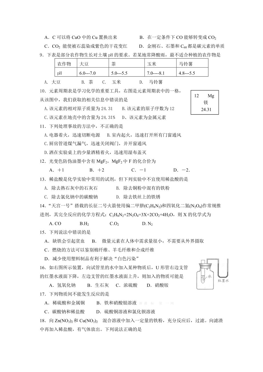 临沂中考化学样卷及答案.doc_第2页