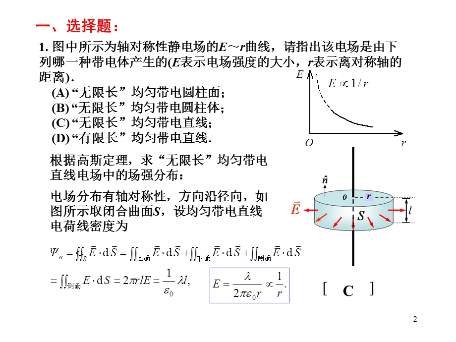 大学物理总复习.ppt_第2页