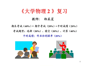 大学物理总复习.ppt