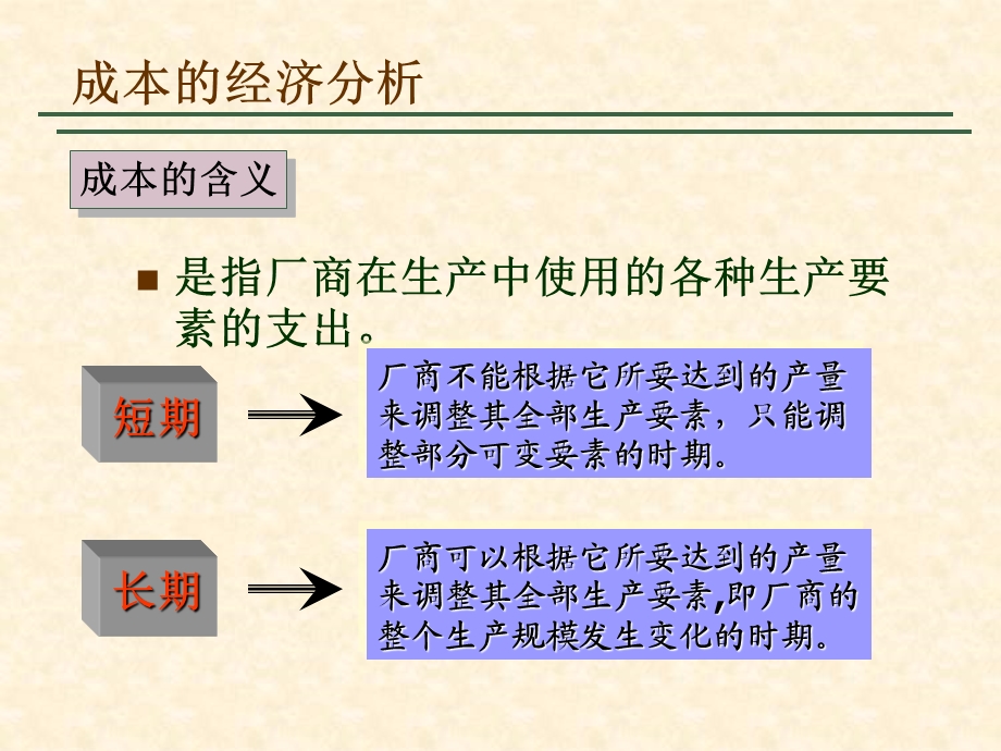 生产成本理论培训课程课件.ppt_第3页