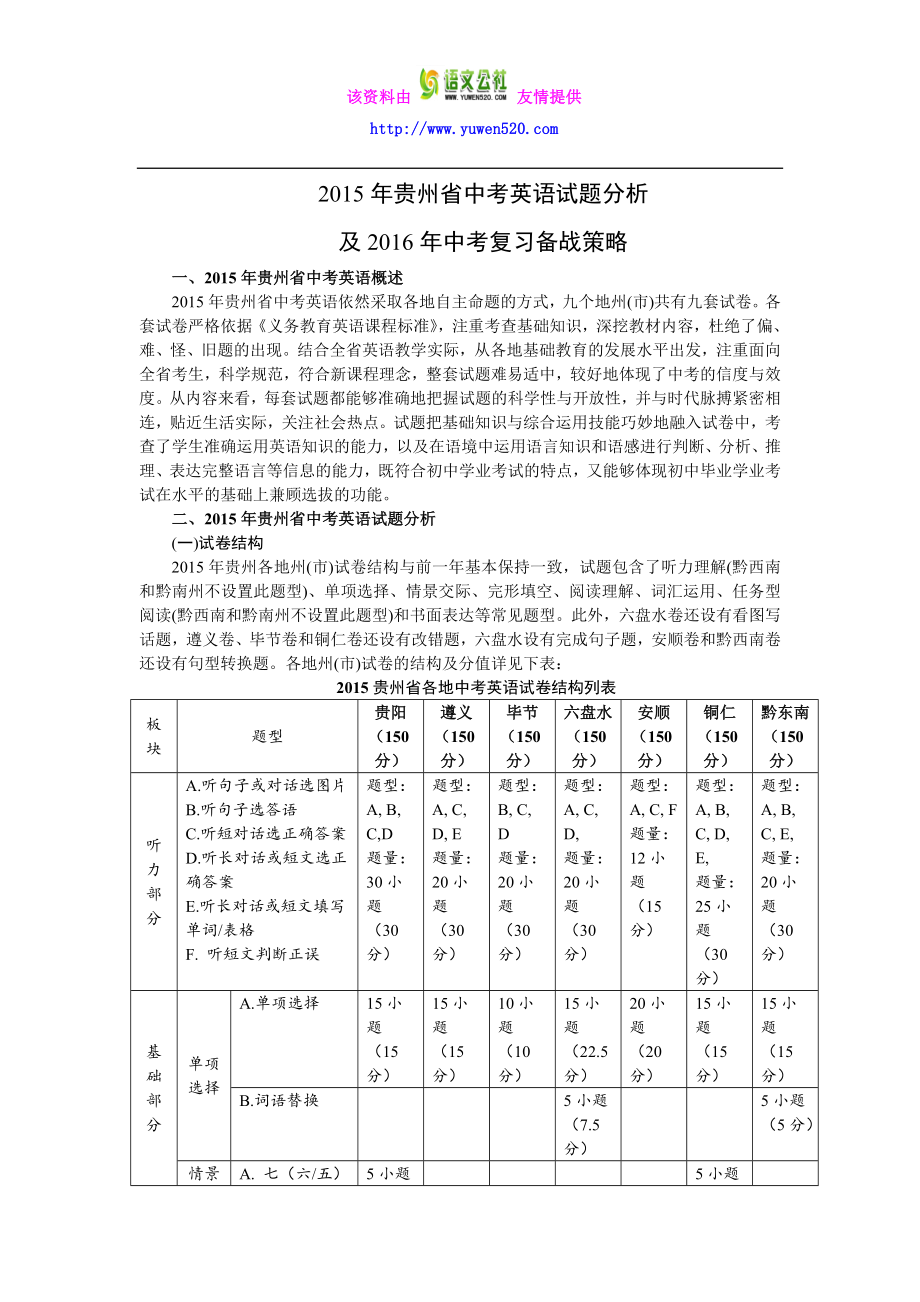 贵州中考英语试题分析及中考复习备战策略.doc_第1页