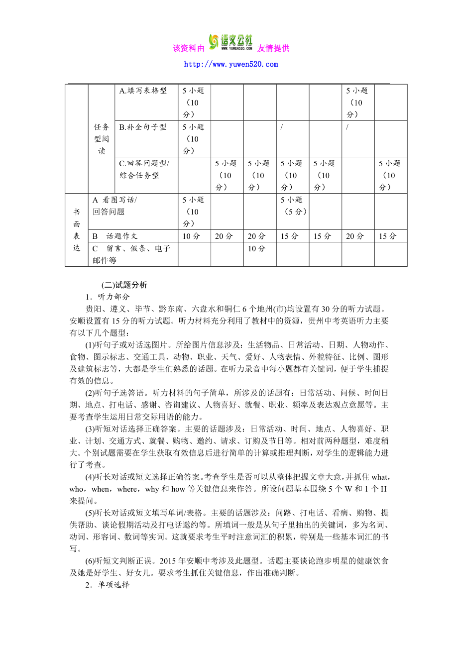 贵州中考英语试题分析及中考复习备战策略.doc_第3页