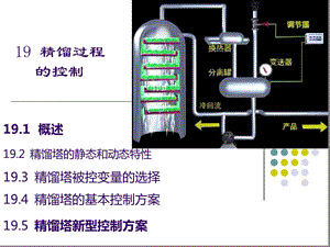 精馏塔过程的控制课件.ppt