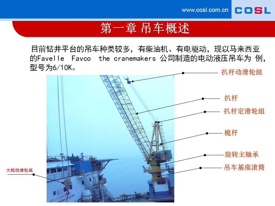 钻井平台吊车吊车课件.ppt_第2页