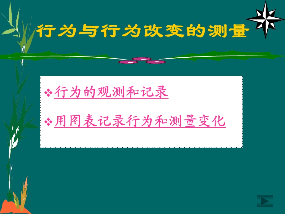 行为治疗-课件.ppt_第3页