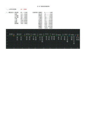 X3 X5前级效果器调试说明图文.doc