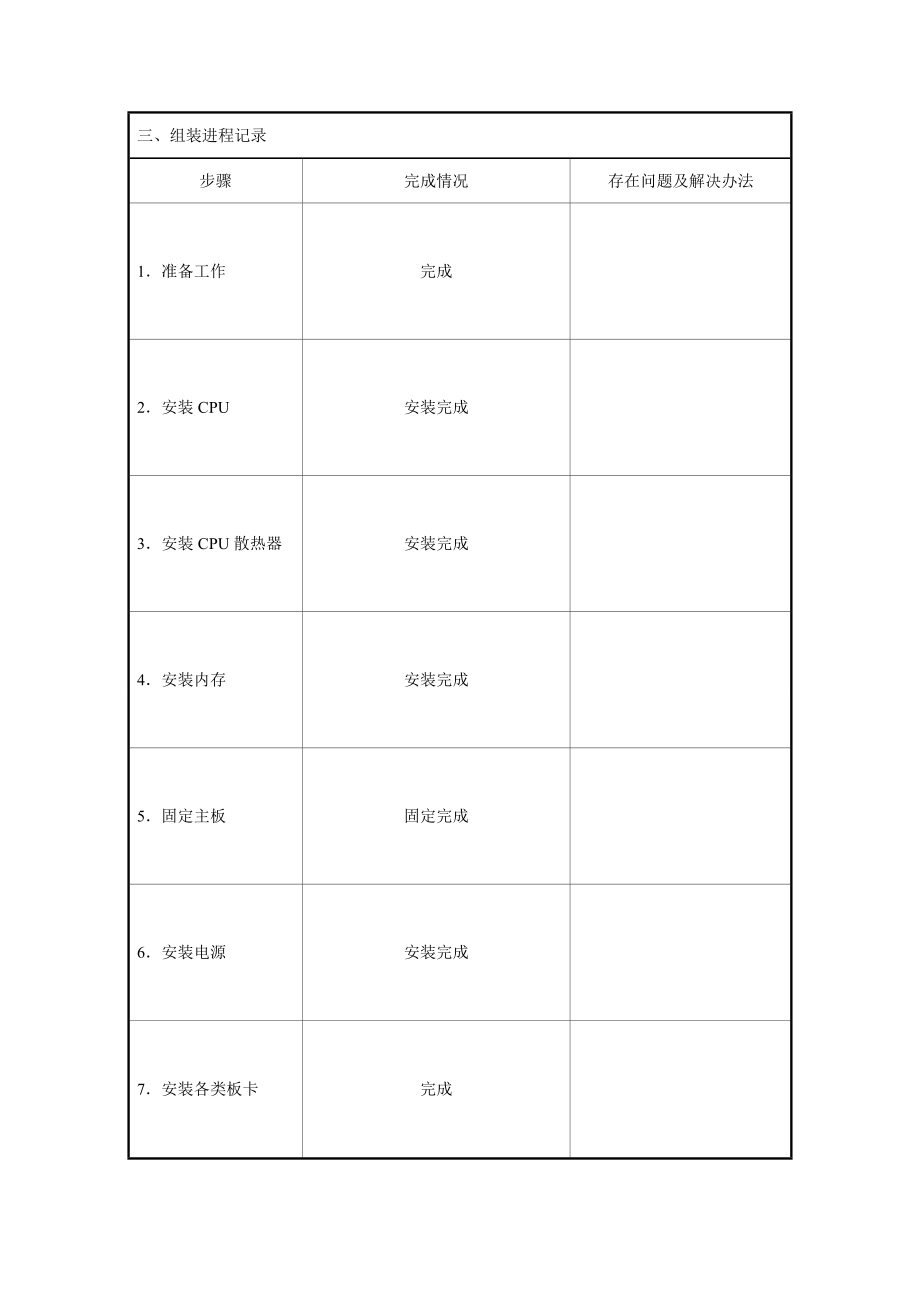 实训3组装微机实训报告.doc_第2页