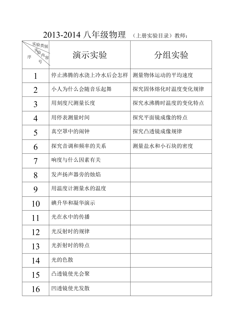 新八级物理演示和分组实验目录.doc_第1页