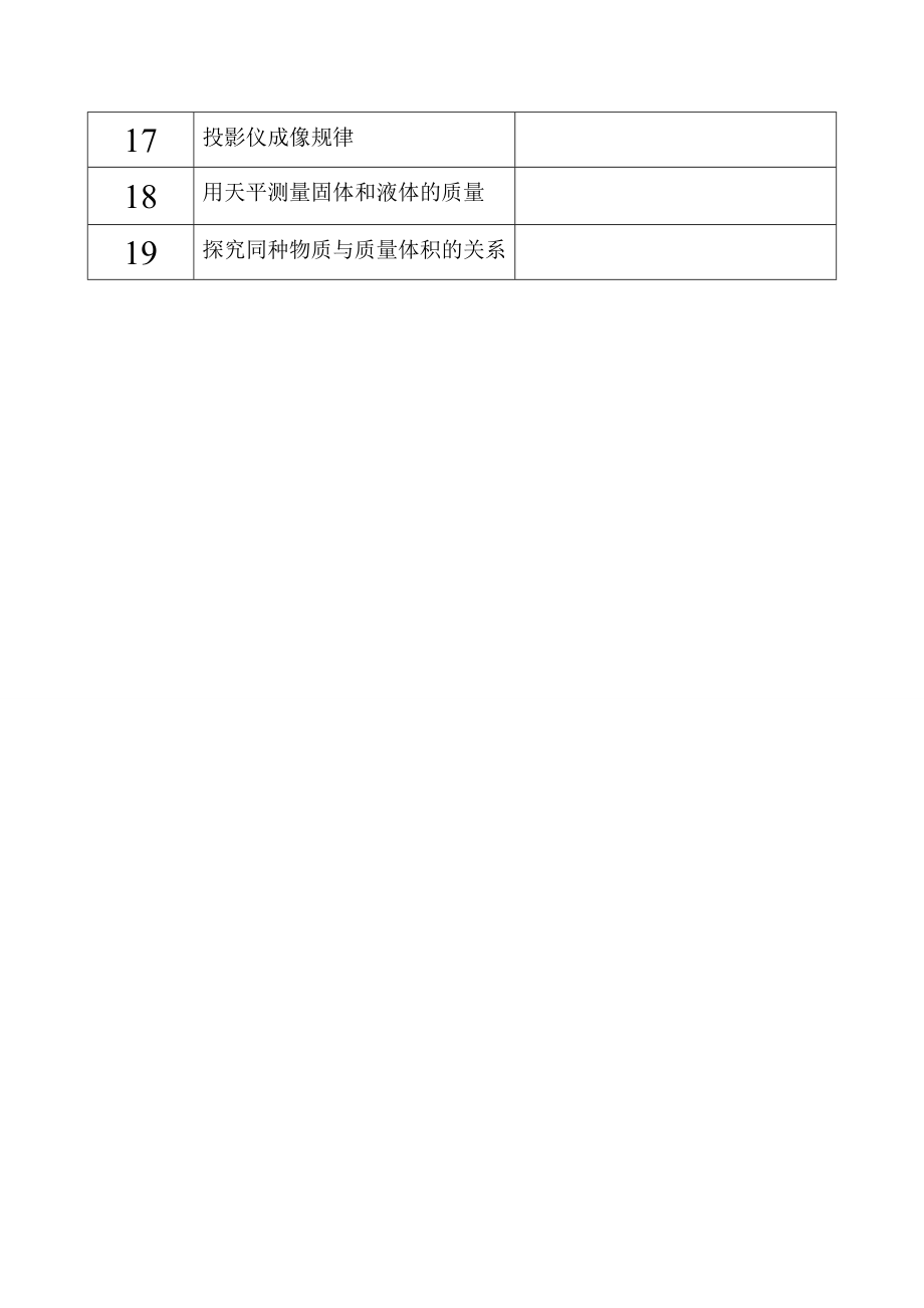 新八级物理演示和分组实验目录.doc_第2页