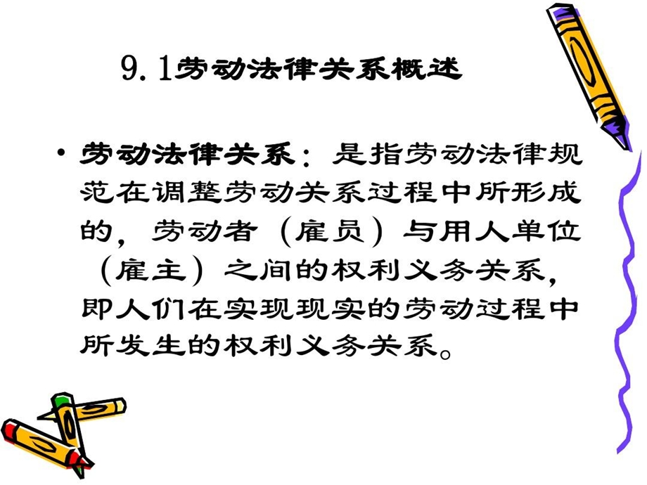 劳动法律关系管理课件.ppt_第2页