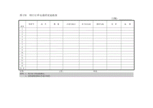 C05每日订单完成状况追踪表[生产管理表格全集].doc