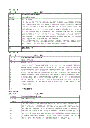 制冷实习课教案.doc