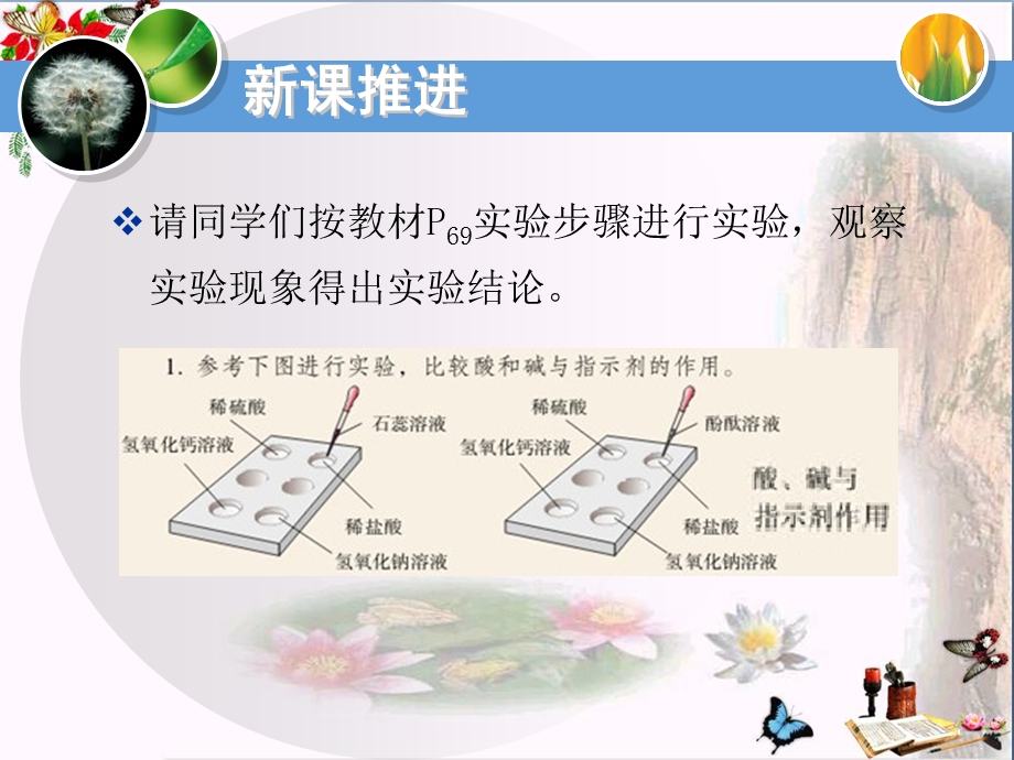 酸、碱的化学性质-酸和碱优秀ppt课件.ppt_第3页