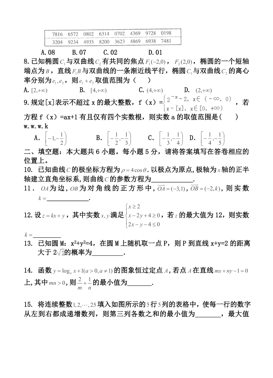 湖南省衡阳市八中高三第六次月考文科数学试卷及答案.doc_第2页