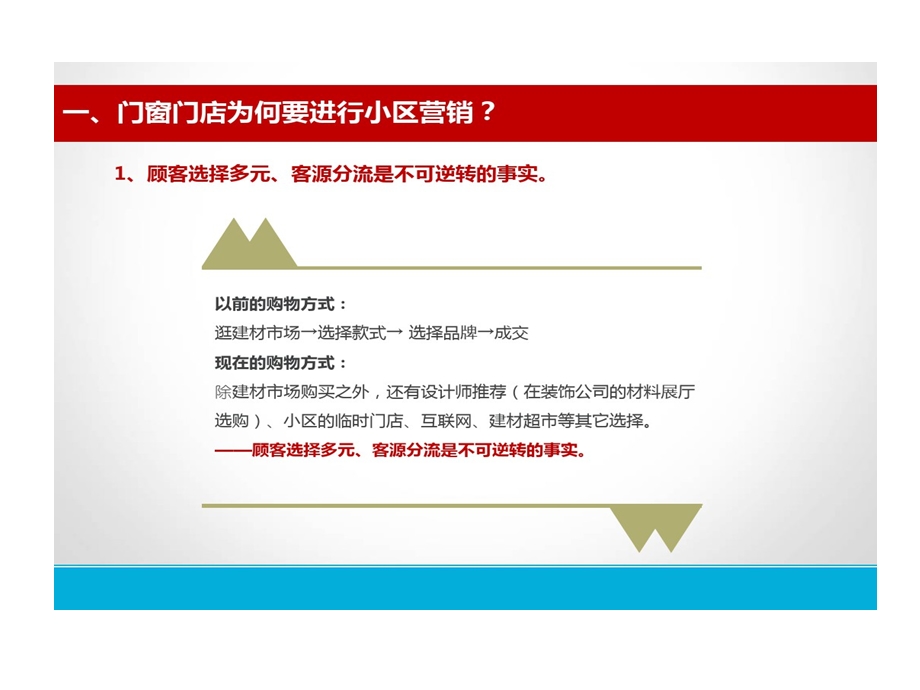 门窗小区营销的方案课件.ppt_第3页