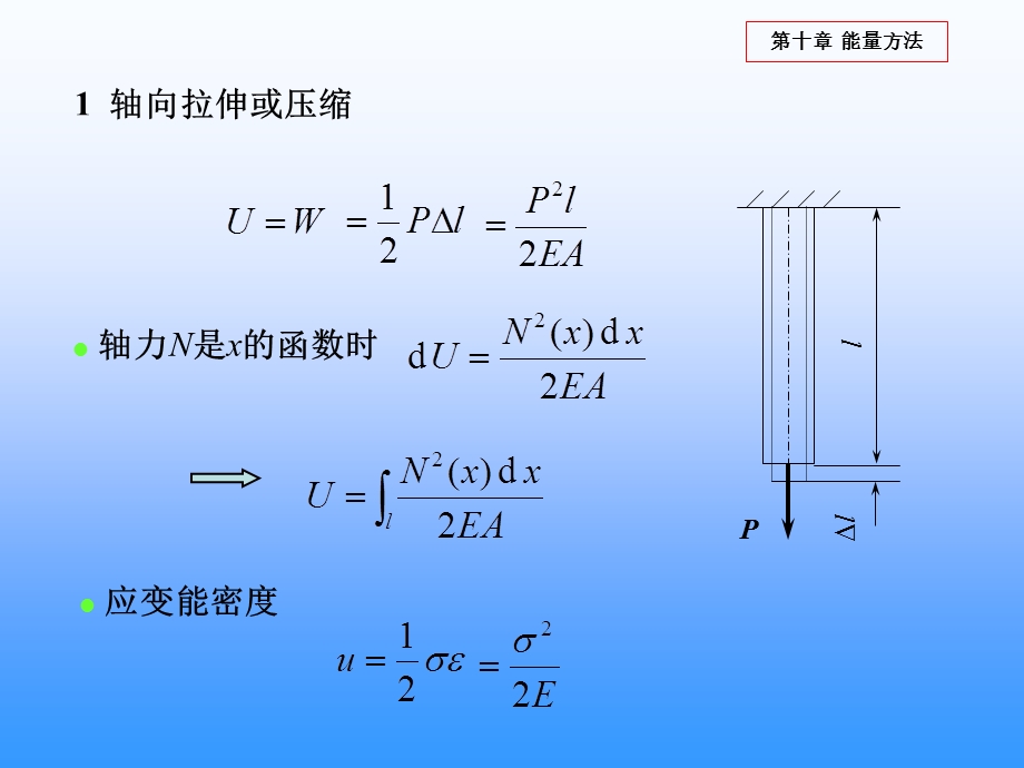 第一组力的功为课件.ppt_第3页