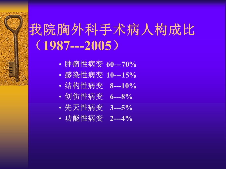 胸部肿瘤的外科诊疗策略课件.ppt_第2页