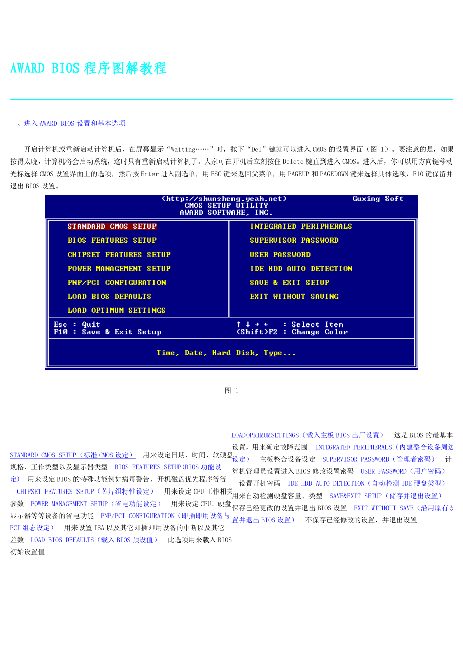 BIOS程序图解教程.doc_第1页