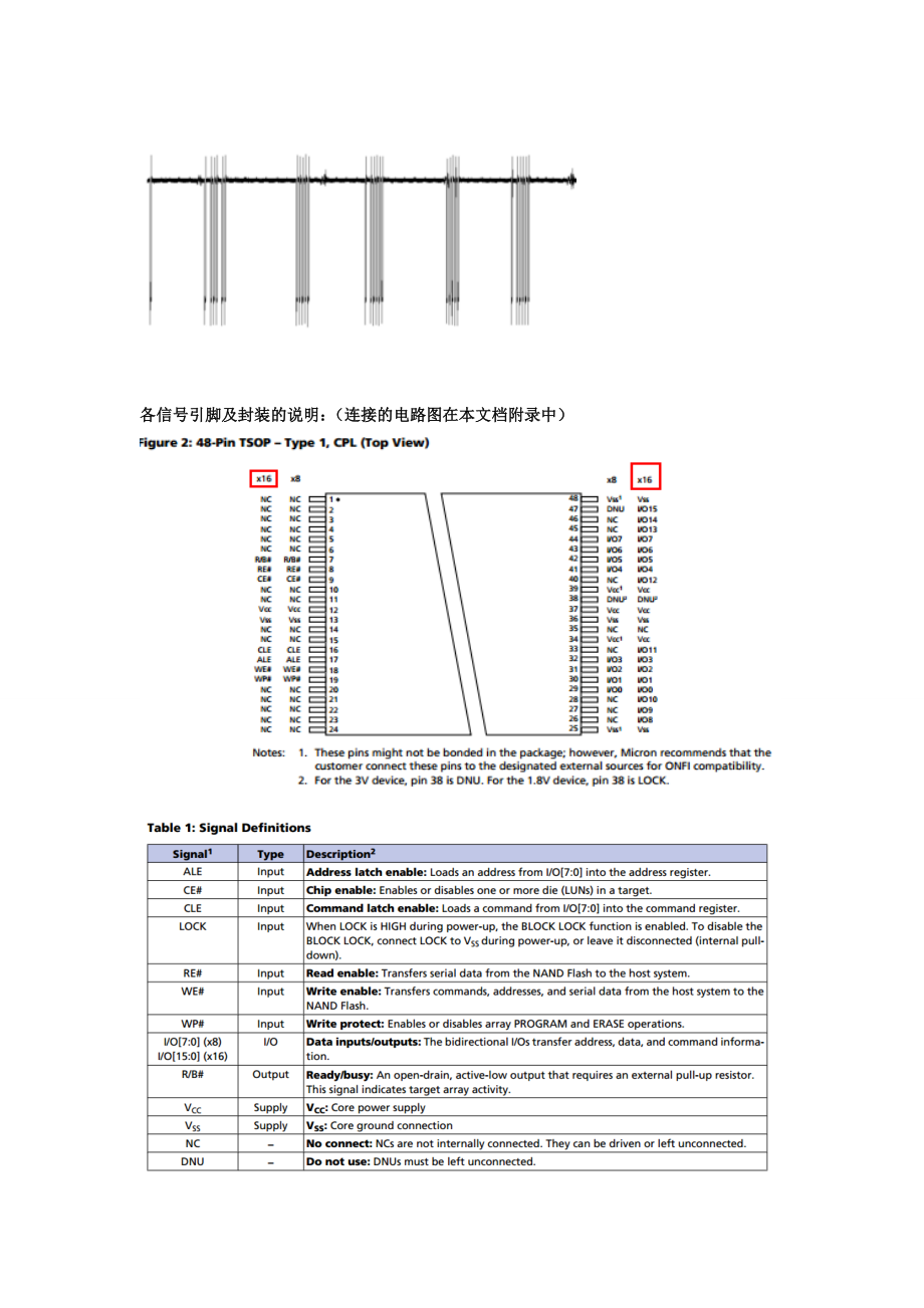 NandFlash 引脚及用示波器看到的波形： .doc_第2页