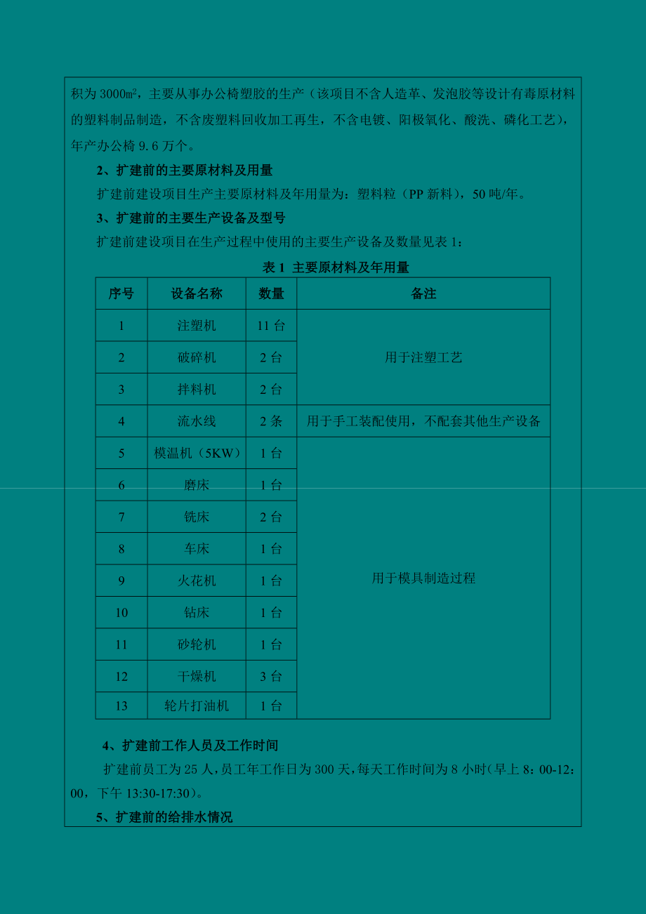 环境影响评价报告公示：中山市松林家具三角分扩建建设地点广东省中山市三角环评报告.doc_第3页