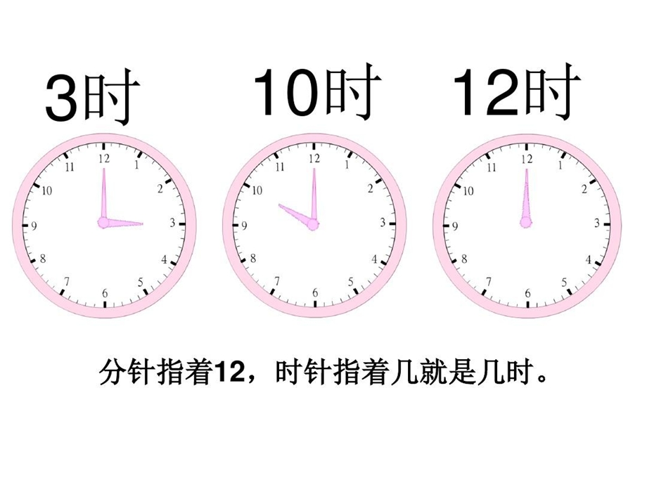 苏教版小学二年级下册数学时分秒课件.ppt_第3页