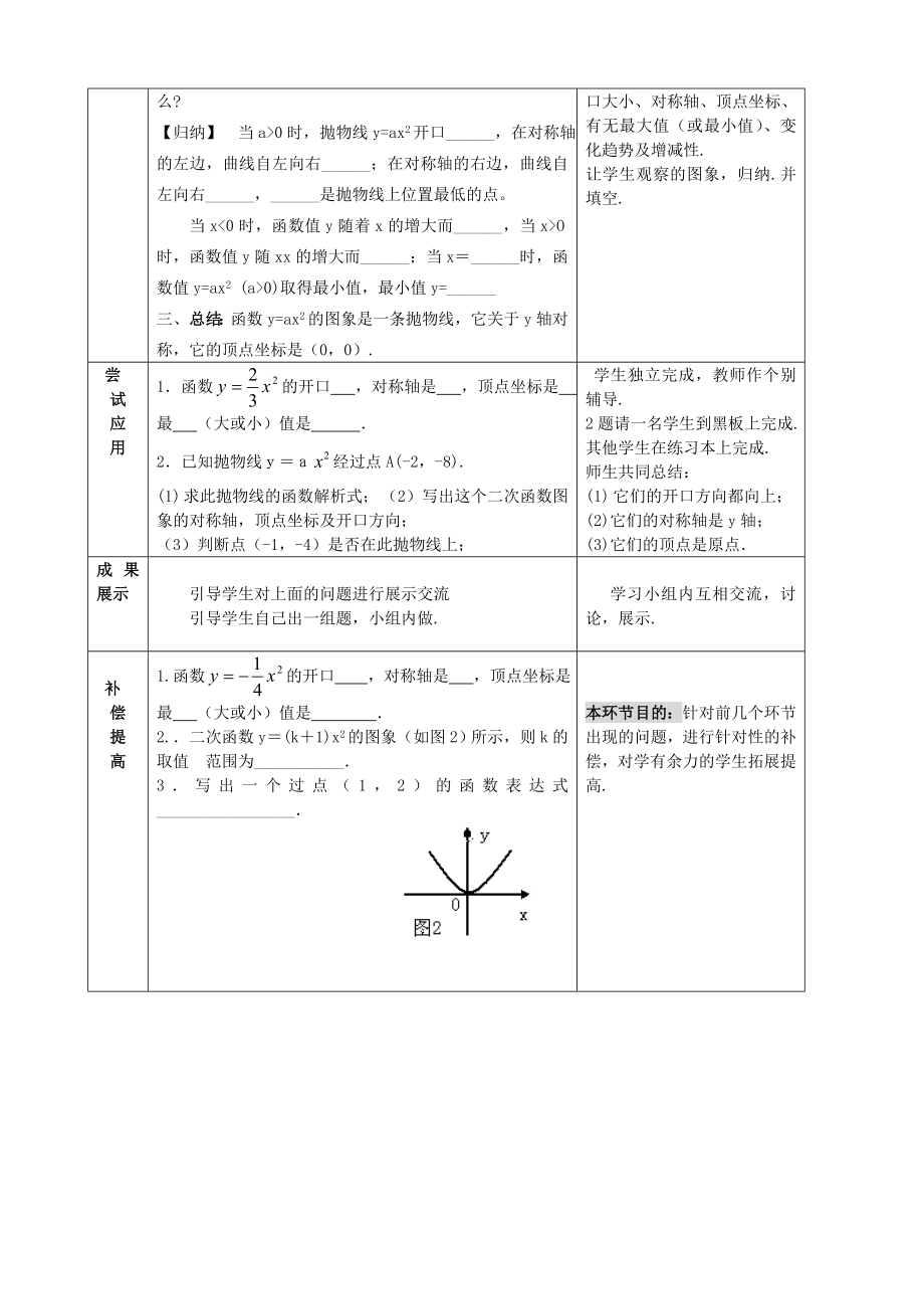 九级数学上册 22.1.2二次函数y=ax2的图像教案 （新版）新人教版.doc_第2页