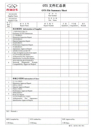 OTS文件汇总表.doc