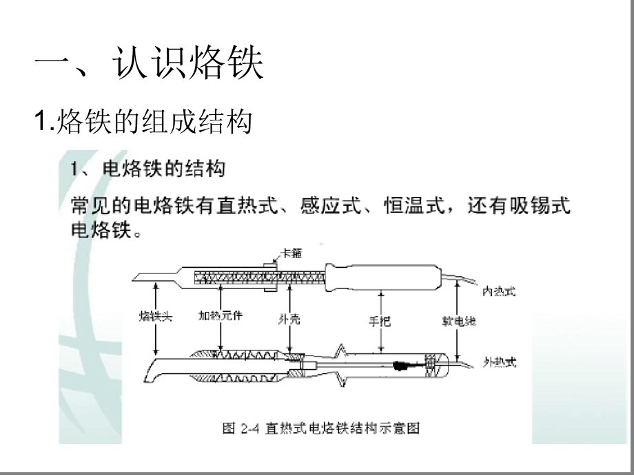 烙铁技能培训课件.ppt_第3页