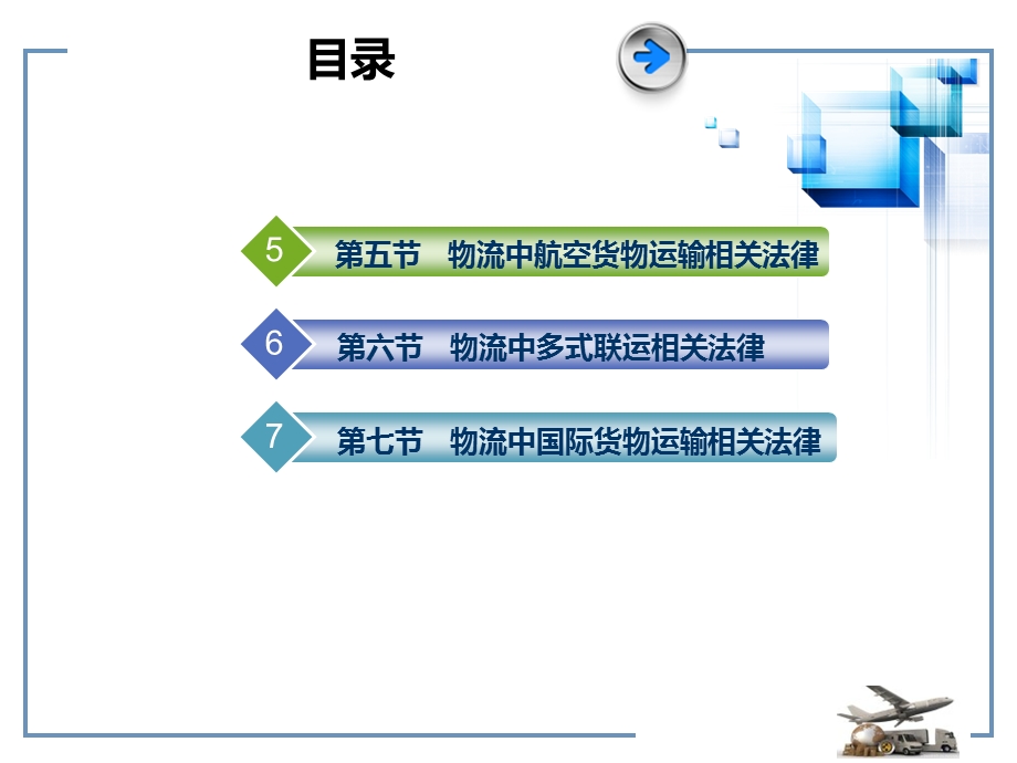 第四章--物流运输实务与法律法规-《物流法律法规》教学ppt课件.ppt_第3页